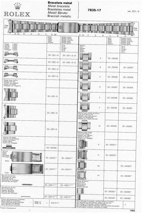 rolex 81805|rolex watch codes.